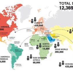 Chinese diaspora ap world history