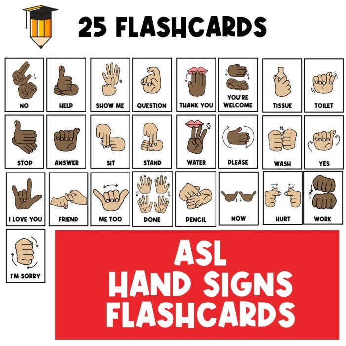 Asl cards flash language sign printable worksheets alphabet counting kids keller helen week visit seasons astheygrowup choose board words