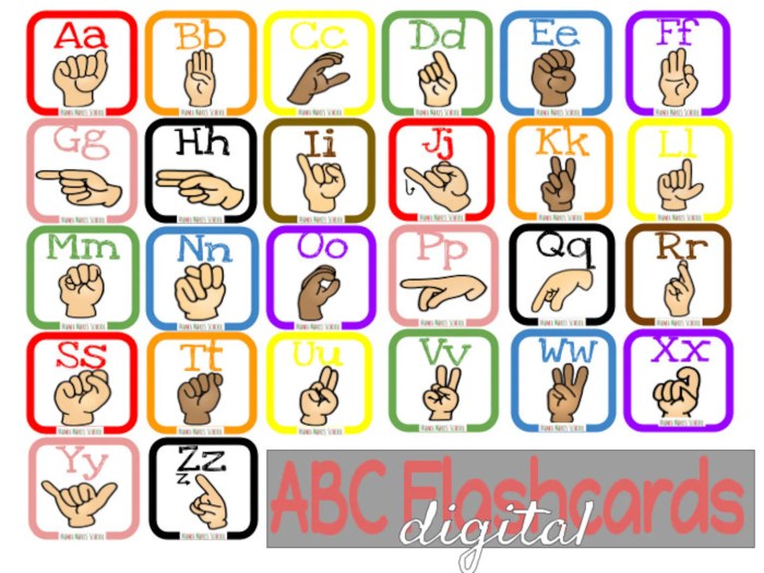 Asl activityshelter phrases alphabet