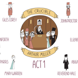 The crucible act 1 puritan problems answer key