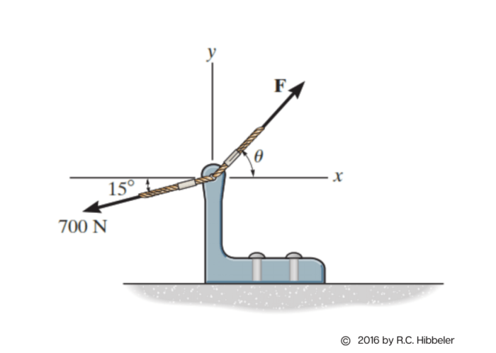 Engineering mechanics statics and dynamics 15th edition